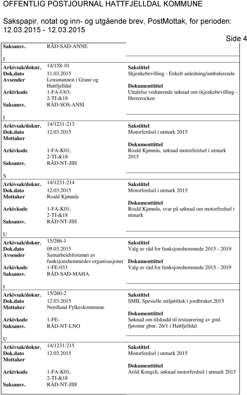 RÅD-O-AN Arkivsak/doknr. 14/1231-213 akstittel 2-T-&18 Roald Kjønnås, søknad motorferdsel i utmark 2015 aksansv. RÅD-NT-JH Arkivsak/doknr.