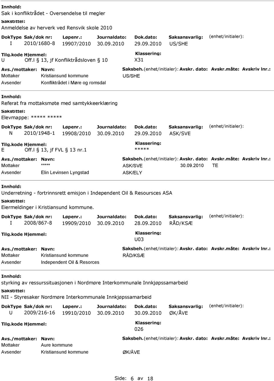 2010 ASK/SV Mottaker ASK/SV T lin Levinsen Lyngstad ASK/LY nderretning - fortrinnsrett emisjon i ndependent Oil & Resoursces ASA iermeldinger i. 2008/867-8 19909/