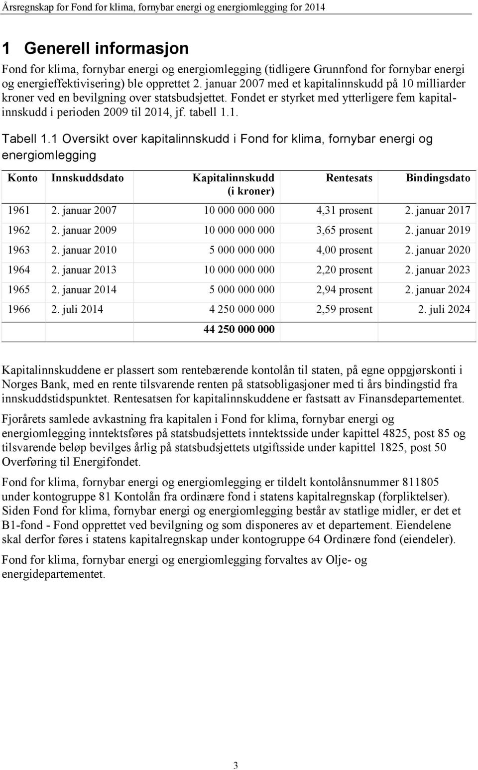 1 Oversikt over kapitalinnskudd i Fond for klima, fornybar energi og energiomlegging Konto Innskuddsdato Kapitalinnskudd (i kroner) Rentesats Bindingsdato 1961 2.