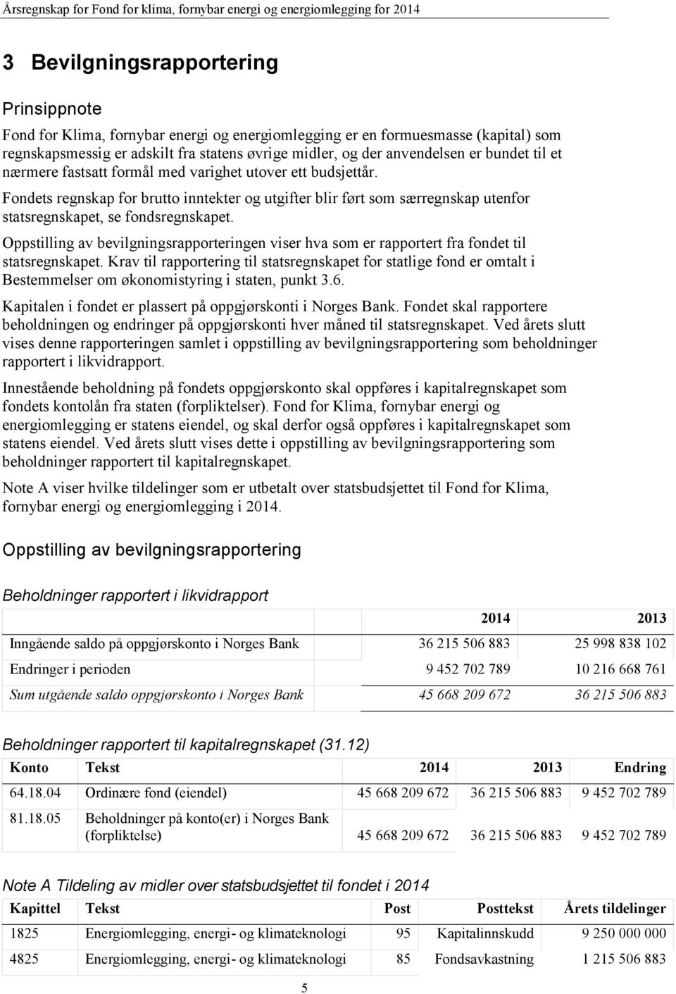 Oppstilling av bevilgningsrapporteringen viser hva som er rapportert fra fondet til statsregnskapet.