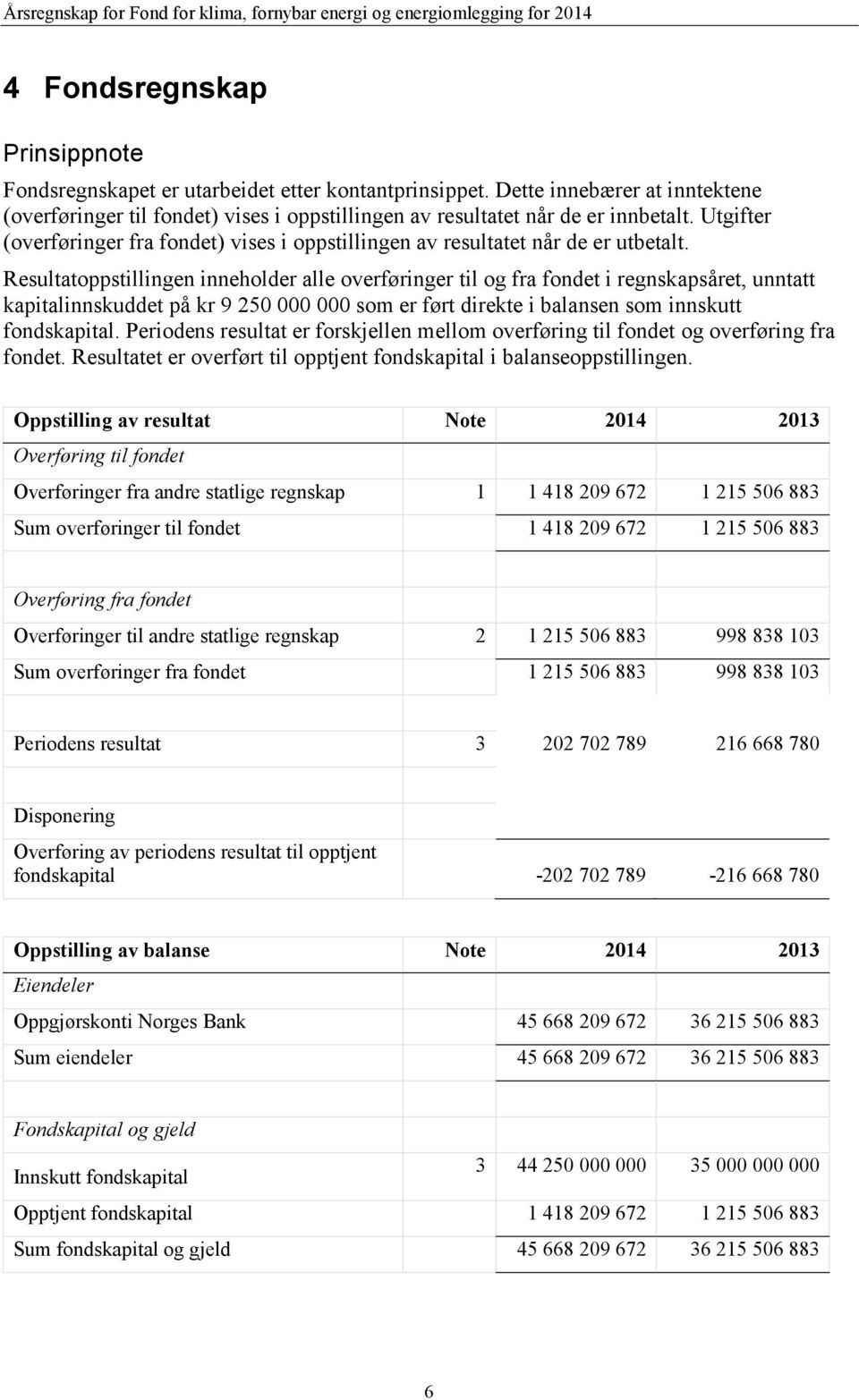 Resultatoppstillingen inneholder alle overføringer til og fra fondet i regnskapsåret, unntatt kapitalinnskuddet på kr 9 250 000 000 som er ført direkte i balansen som innskutt fondskapital.