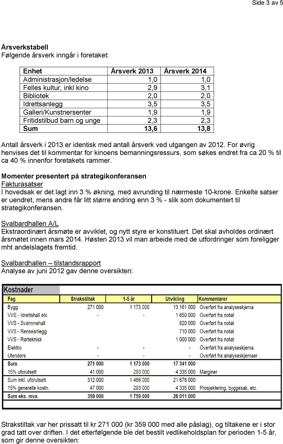 For øvrig henvises det til kommentar for kinoens bemanningsressurs, som søkes endret fra ca 20 % til ca 40 % innenfor foretakets rammer.