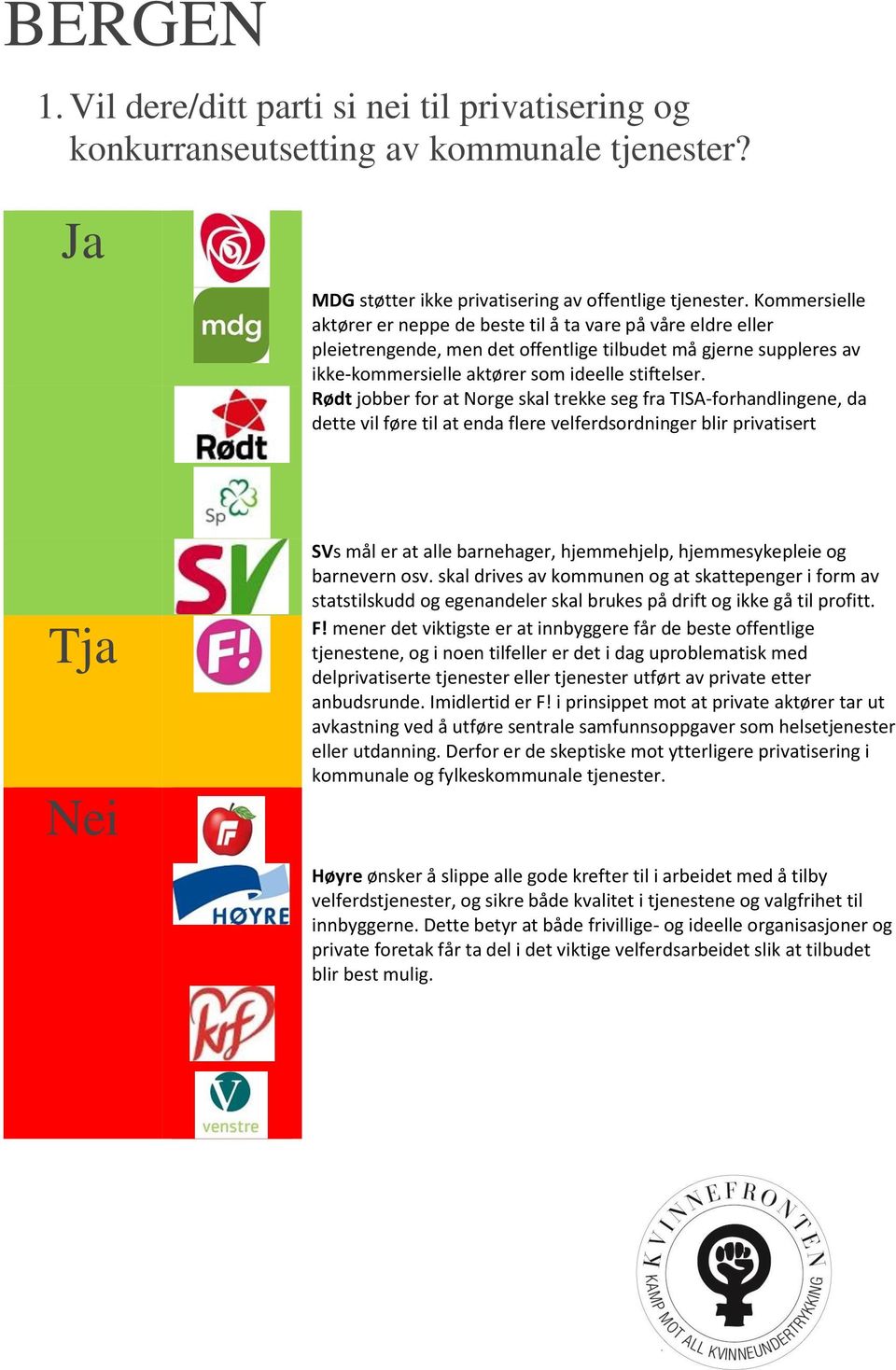 Rødt jobber for at Norge skal trekke seg fra TISA-forhandlingene, da dette vil føre til at enda flere velferdsordninger blir privatisert SVs mål er at alle barnehager, hjemmehjelp, hjemmesykepleie og