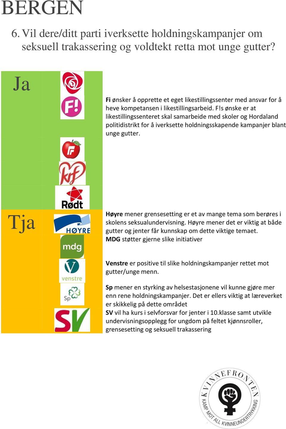 s ønske er at likestillingssenteret skal samarbeide med skoler og Hordaland politidistrikt for å iverksette holdningsskapende kampanjer blant unge gutter.