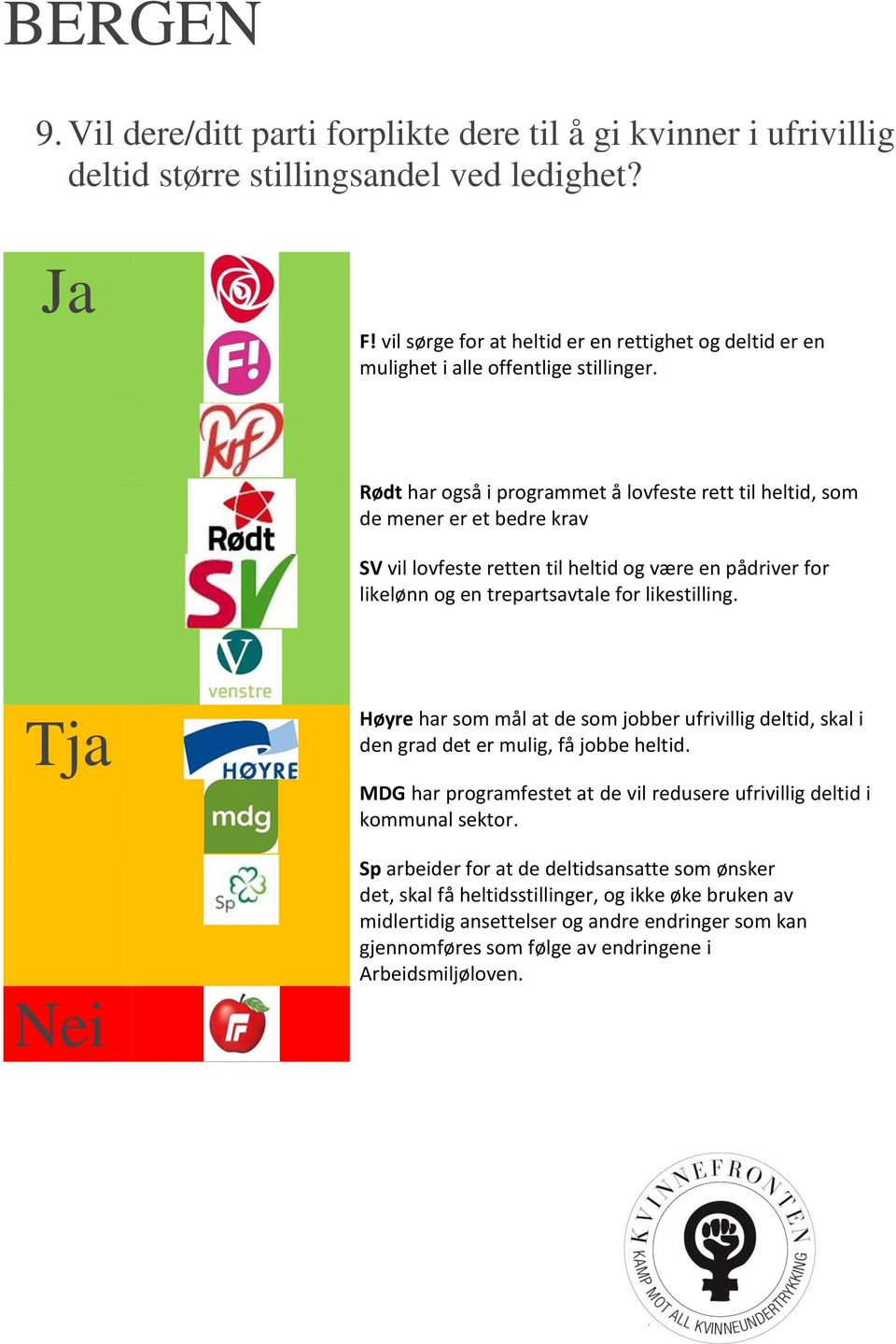 Rødt har også i programmet å lovfeste rett til heltid, som de mener er et bedre krav SV vil lovfeste retten til heltid og være en pådriver for likelønn og en trepartsavtale for likestilling.