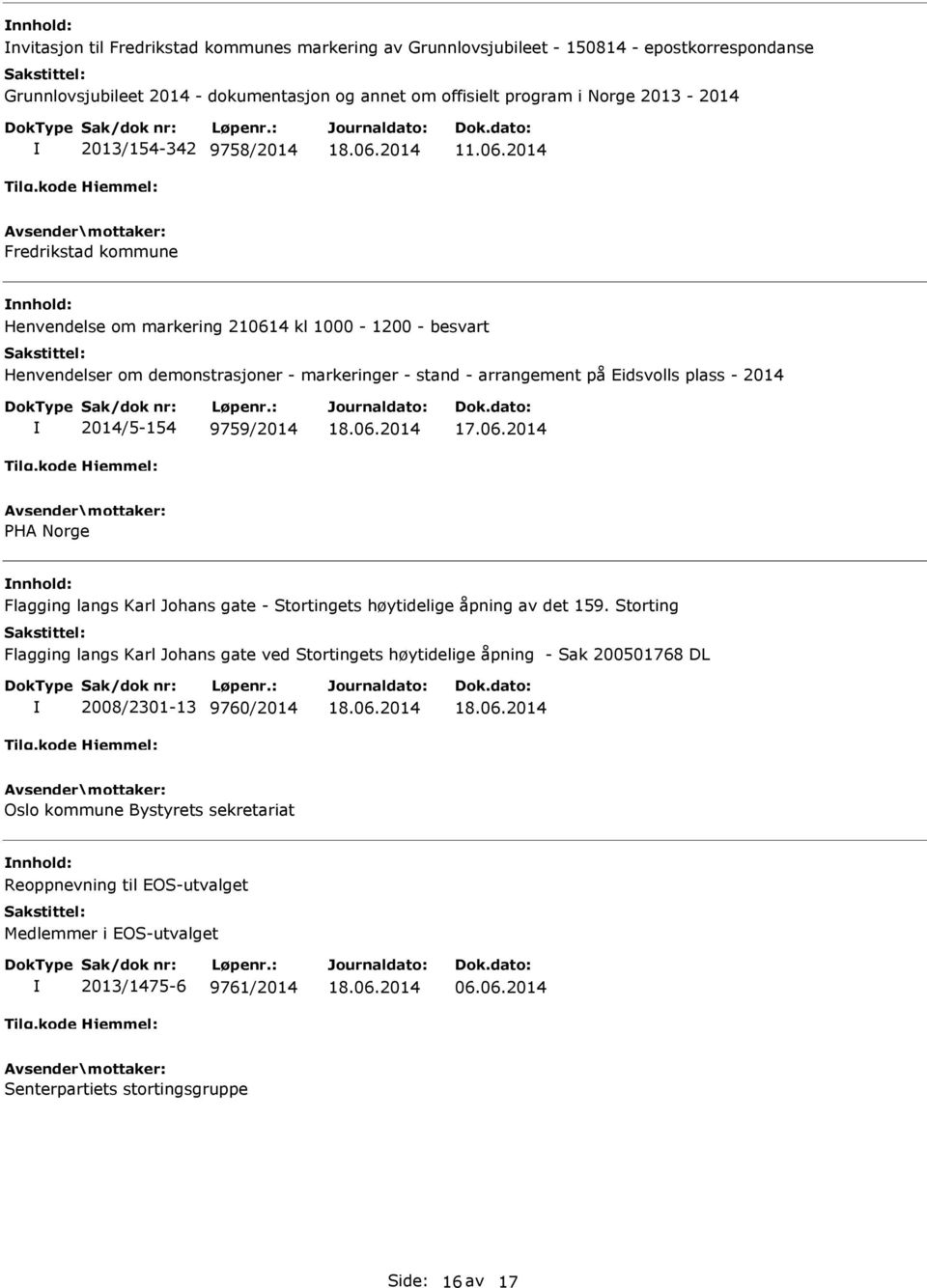 2014 Fredrikstad kommune Henvendelse om markering 210614 kl 1000-1200 - besvart Henvendelser om demonstrasjoner - markeringer - stand - arrangement på Eidsvolls plass - 2014 2014/5-154 9759/2014