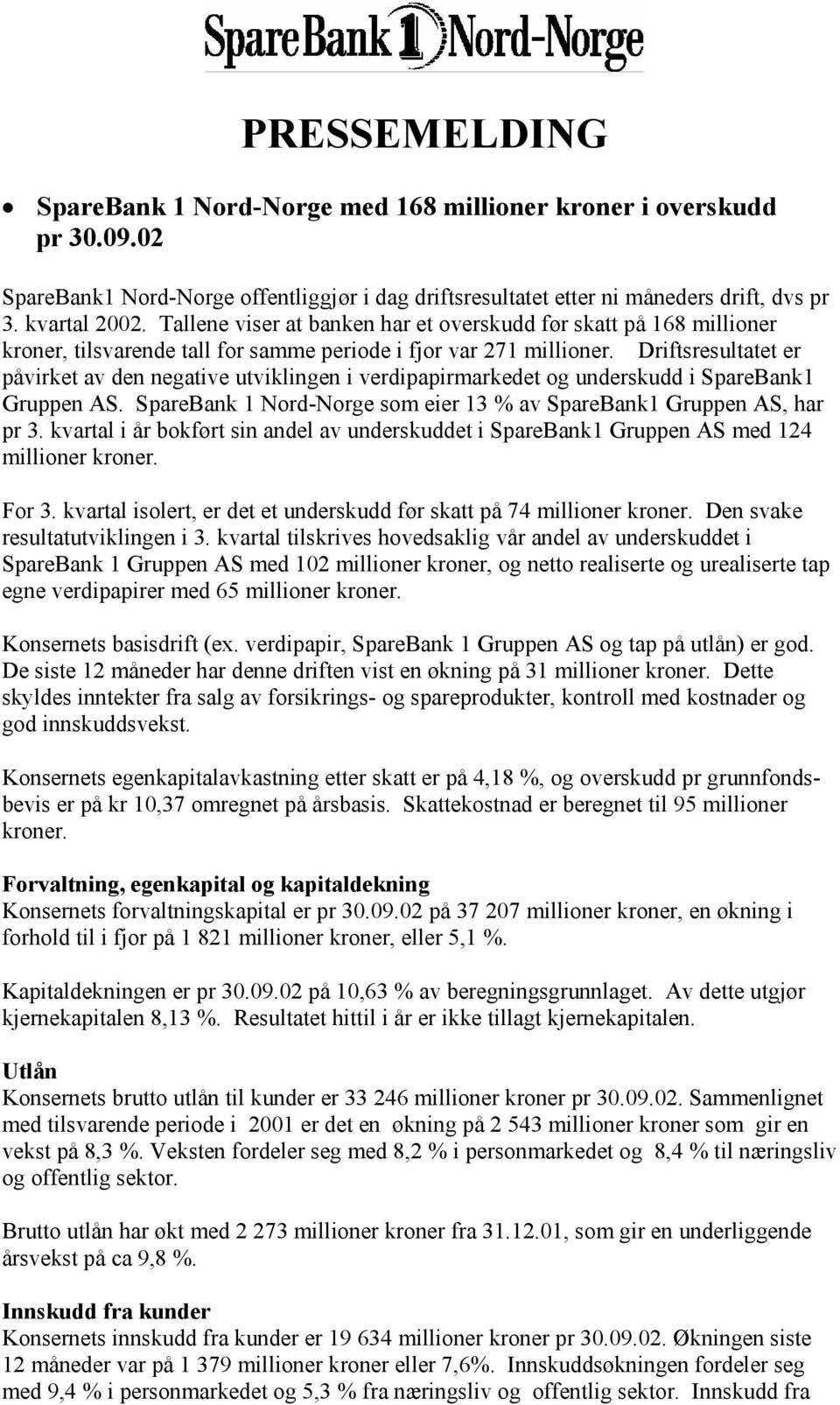 Driftsresultatet er påvirket av den negative utviklingen i verdipapirmarkedet og underskudd i SpareBank1 Gruppen AS. SpareBank 1 Nord-Norge som eier 13 % av SpareBank1 Gruppen AS, har pr 3.