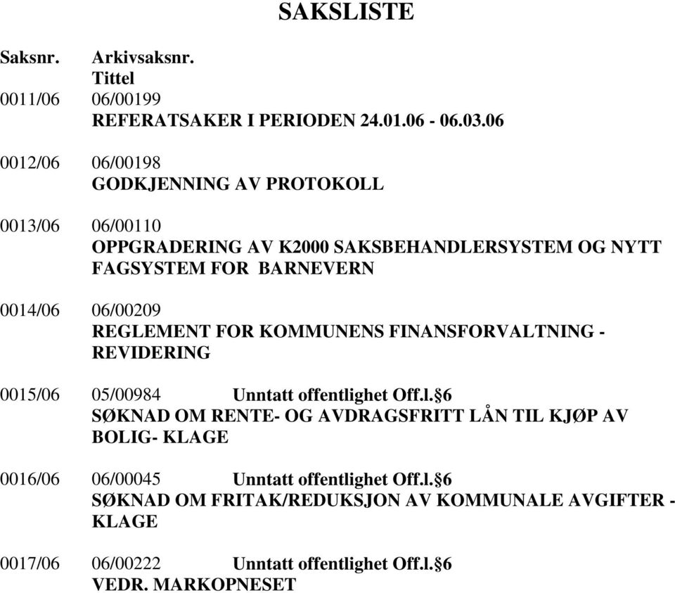 06/00209 REGLEMENT FOR KOMMUNENS FINANSFORVALTNING - REVIDERING 0015/06 05/00984 Unntatt offentli