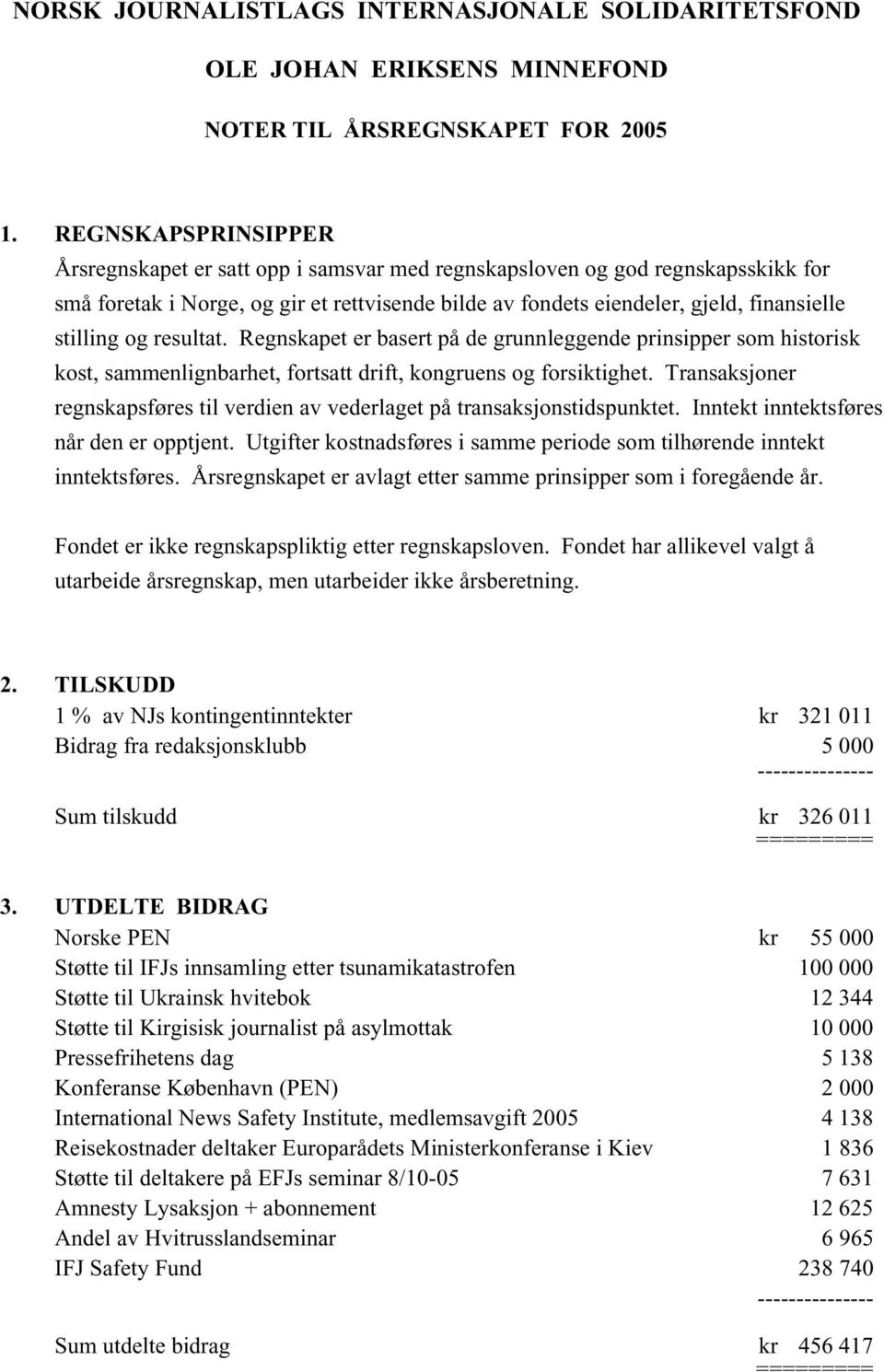 og resultat. Regnskapet er basert på de grunnleggende prinsipper som historisk kost, sammenlignbarhet, fortsatt drift, kongruens og forsiktighet.