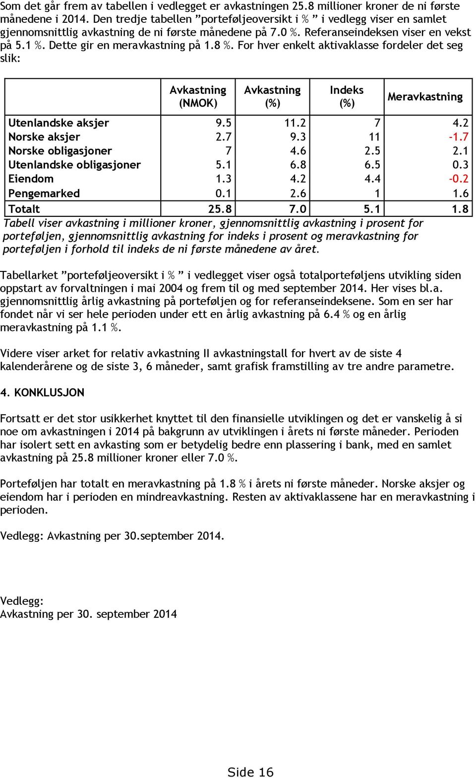 Dette gir en meravkastning på 1.8 %. For hver enkelt aktivaklasse fordeler det seg slik: Avkastning (NMOK) Avkastning (%) Indeks (%) Meravkastning Utenlandske aksjer 9.5 11.2 7 4.2 Norske aksjer 2.