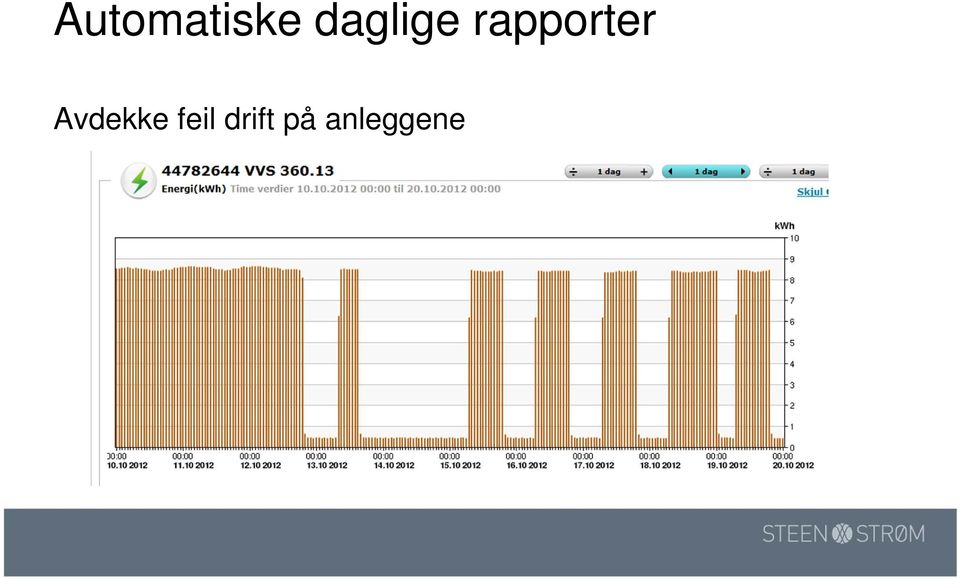 rapporter