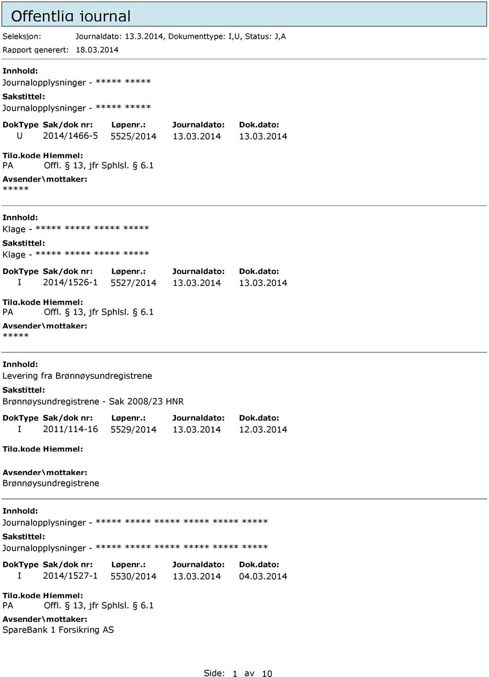 2014/1526-1 5527/2014 nnhold: Levering fra Brønnøysundregistrene Brønnøysundregistrene - Sak 2008/23 HNR