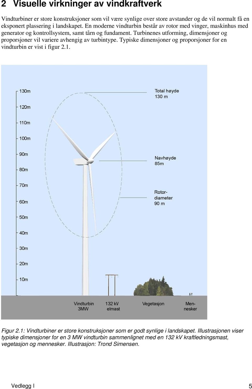 Turbinenes utforming, dimensjoner og proporsjoner vil variere avhengig av turbintype. Typiske dimensjoner og proporsjoner for en vindturbin er vist i figur 2.1. Figur 2.