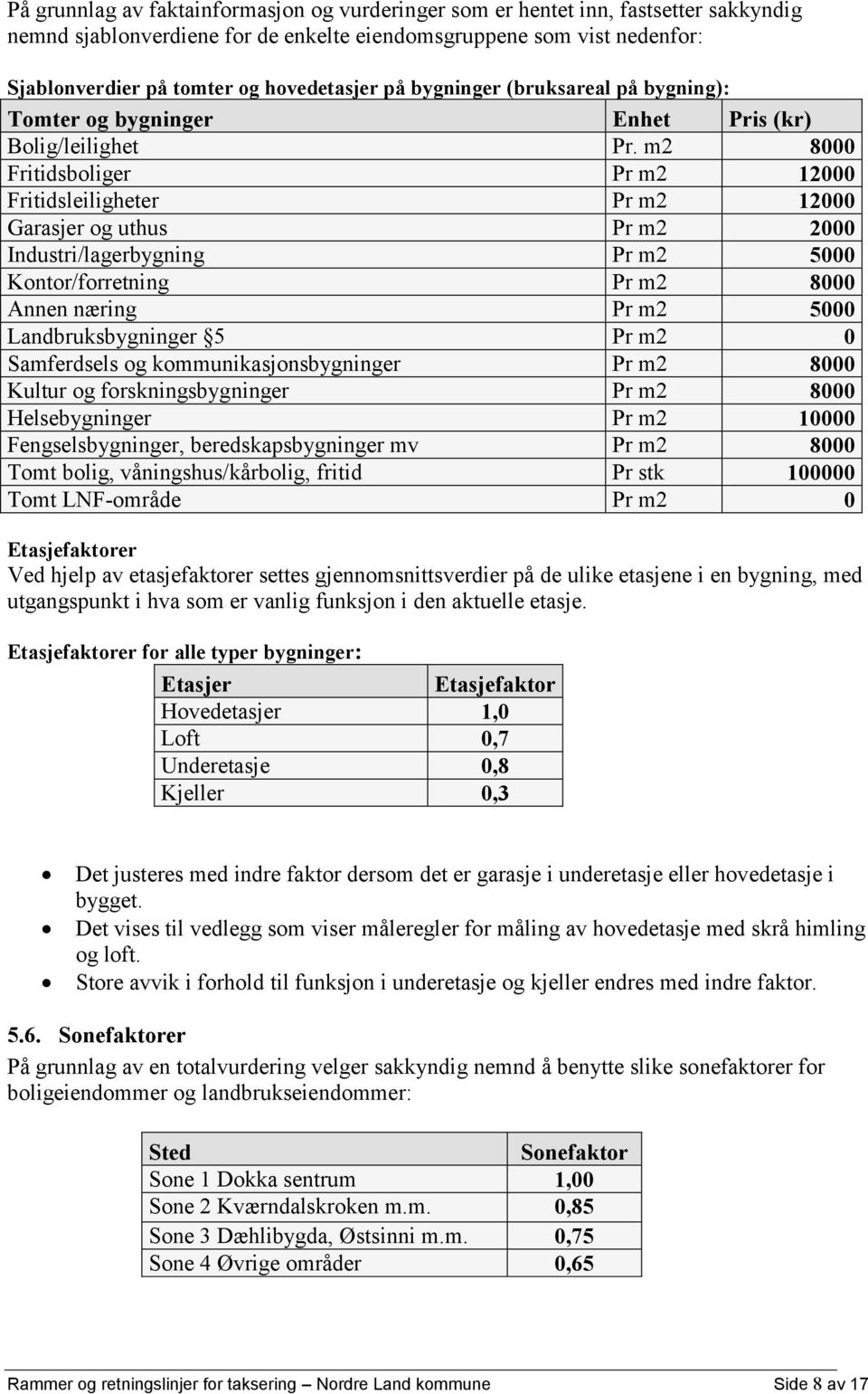 m2 8000 Fritidsboliger Pr m2 12000 Fritidsleiligheter Pr m2 12000 Garasjer og uthus Pr m2 2000 Industri/lagerbygning Pr m2 5000 Kontor/forretning Pr m2 8000 Annen næring Pr m2 5000 Landbruksbygninger