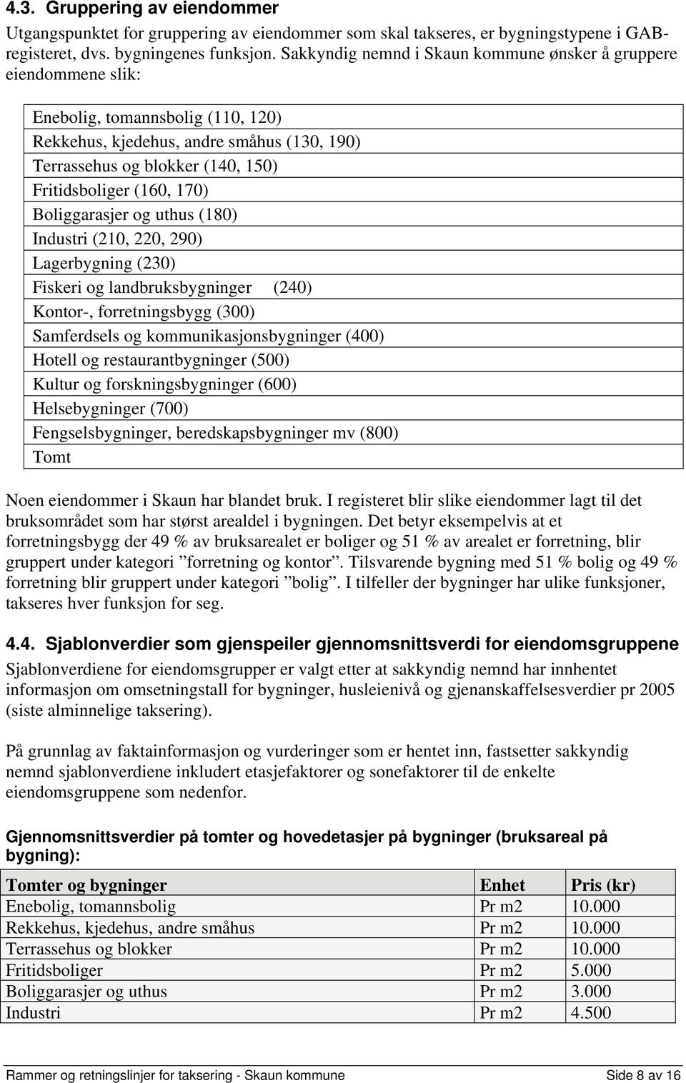 (160, 170) Boliggarasjer og uthus (180) Industri (210, 220, 290) Lagerbygning (230) Fiskeri og landbruksbygninger (240) Kontor-, forretningsbygg (300) Samferdsels og kommunikasjonsbygninger (400)