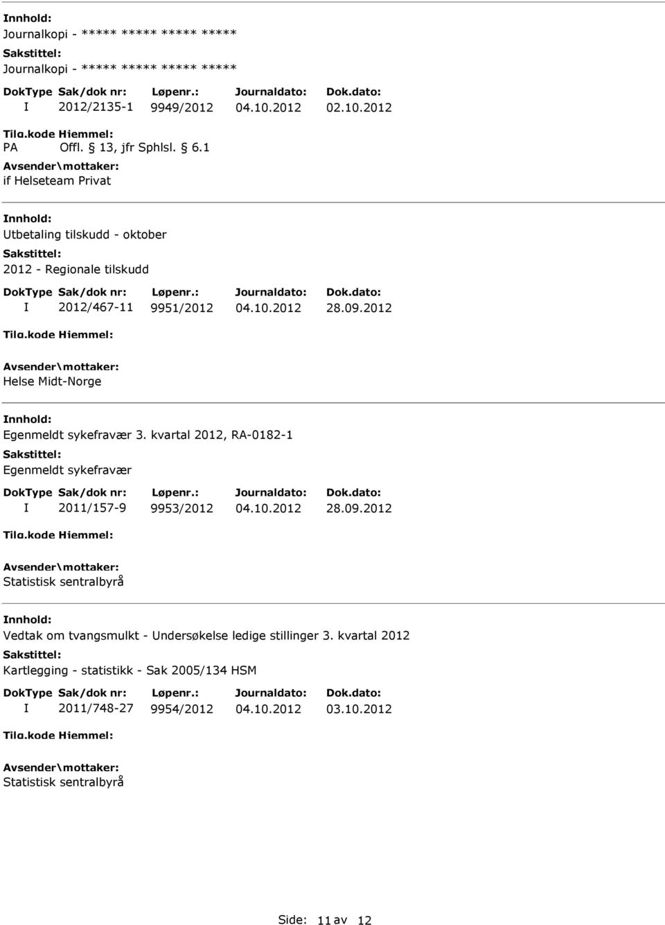 kvartal 2012, RA-0182-1 Egenmeldt sykefravær 2011/157-9 9953/2012 28.09.