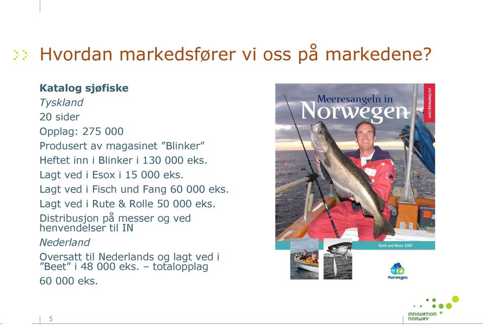 Blinker i 130 000 eks. Lagt ved i Esox i 15 000 eks. Lagt ved i Fisch und Fang 60 000 eks.