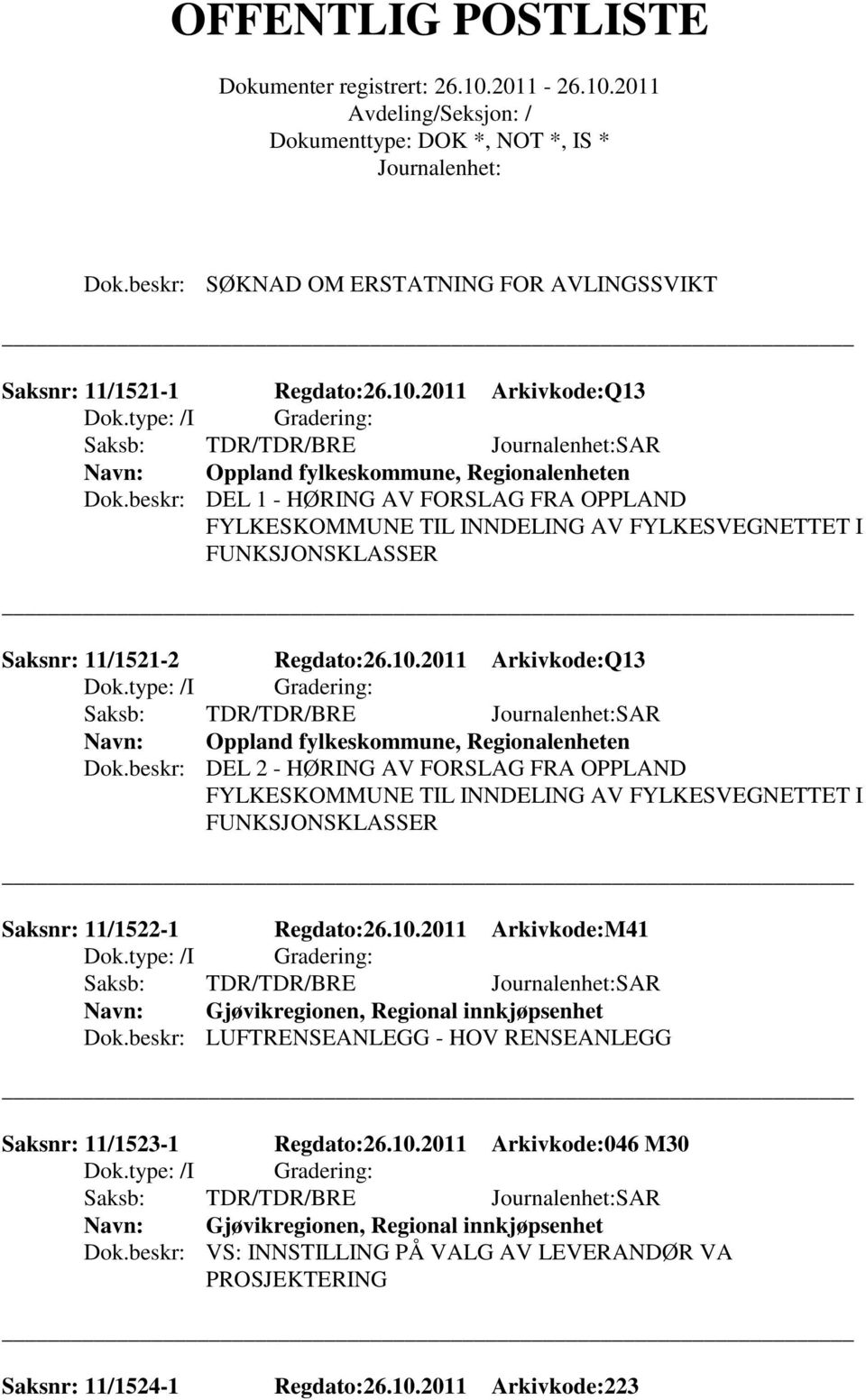 2011 Arkivkode:Q13 Oppland fylkeskommune, Regionalenheten Dok.