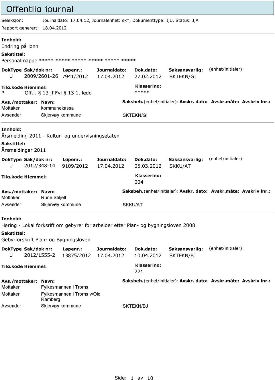 : Mottaker kommunekassa SKTEKN/G nnhold: Årsmelding 2011 - Kultur- og undervisningsetaten Årsmeldinger 2011 2012/348-14 9109/2012 05.03.2012 SKK/AT 004 Avs./mottaker: Navn: Saksbeh. Avskr.