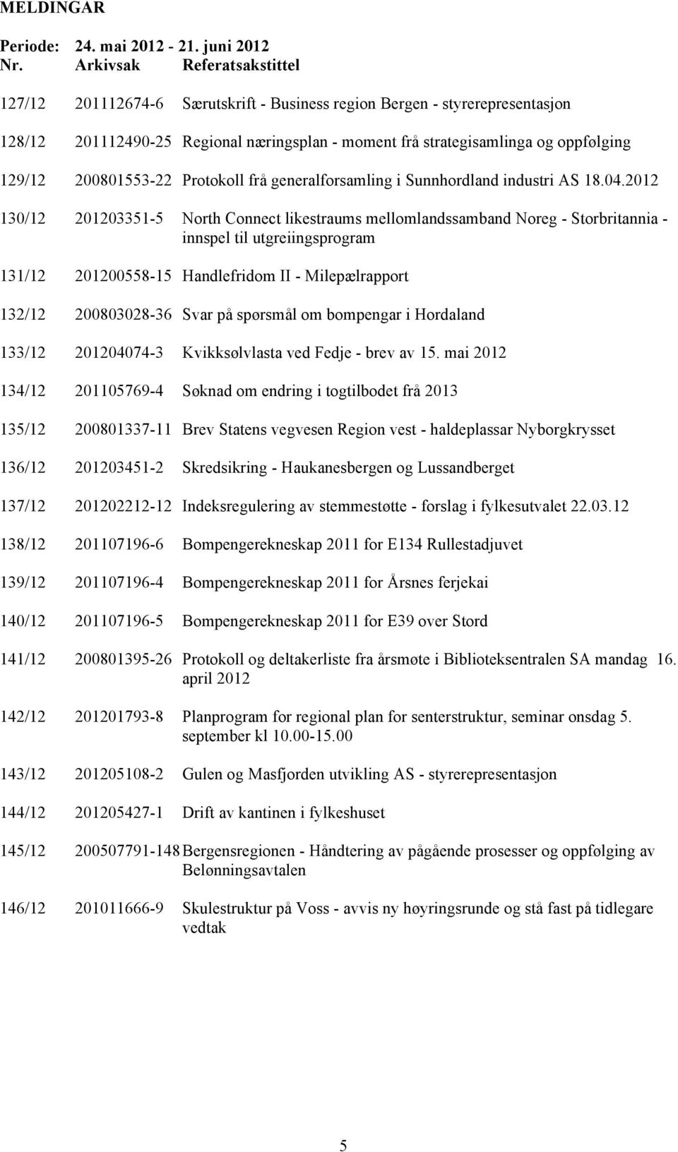 200801553-22 Protokoll frå generalforsamling i Sunnhordland industri AS 18.04.
