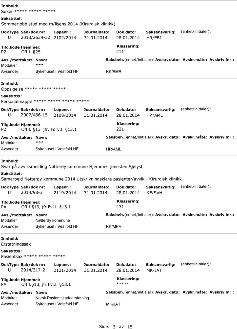 : Mottaker Svar på avviksmelding Nøtterøy kommune Hjemmestjenesten Sjølyst Samarbeid Nøtterøy kommune 2014 tskrivningsklare pasienter/avvik - Kirurgisk klinikk 2014/98-3 2119/2014