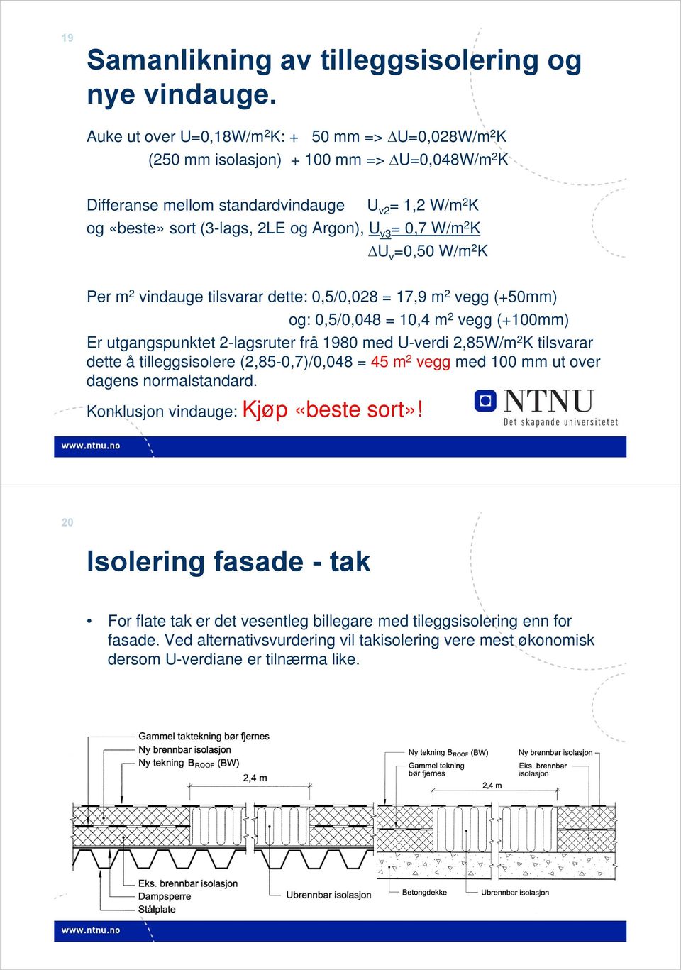 = 0,7 W/m 2 K U v =0,50 W/m 2 K Per m 2 vindauge tilsvarar dette: 0,5/0,028 = 17,9 m 2 vegg (+50mm) og: 0,5/0,048 = 10,4 m 2 vegg (+100mm) Er utgangspunktet 2-lagsruter frå 1980 med U-verdi 2,85W/m 2