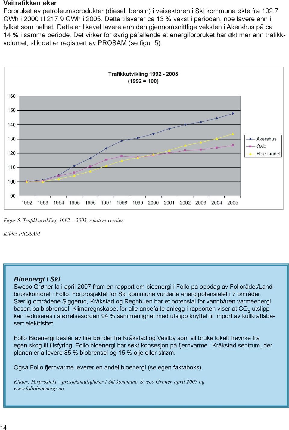 Det virker for øvrig påfallende at energiforbruket har økt mer enn trafi kkvolumet, slik det er registrert av PROSAM (se fi gur 5). Figur 5. Trafi kkutvikling 1992 2005, relative verdier.