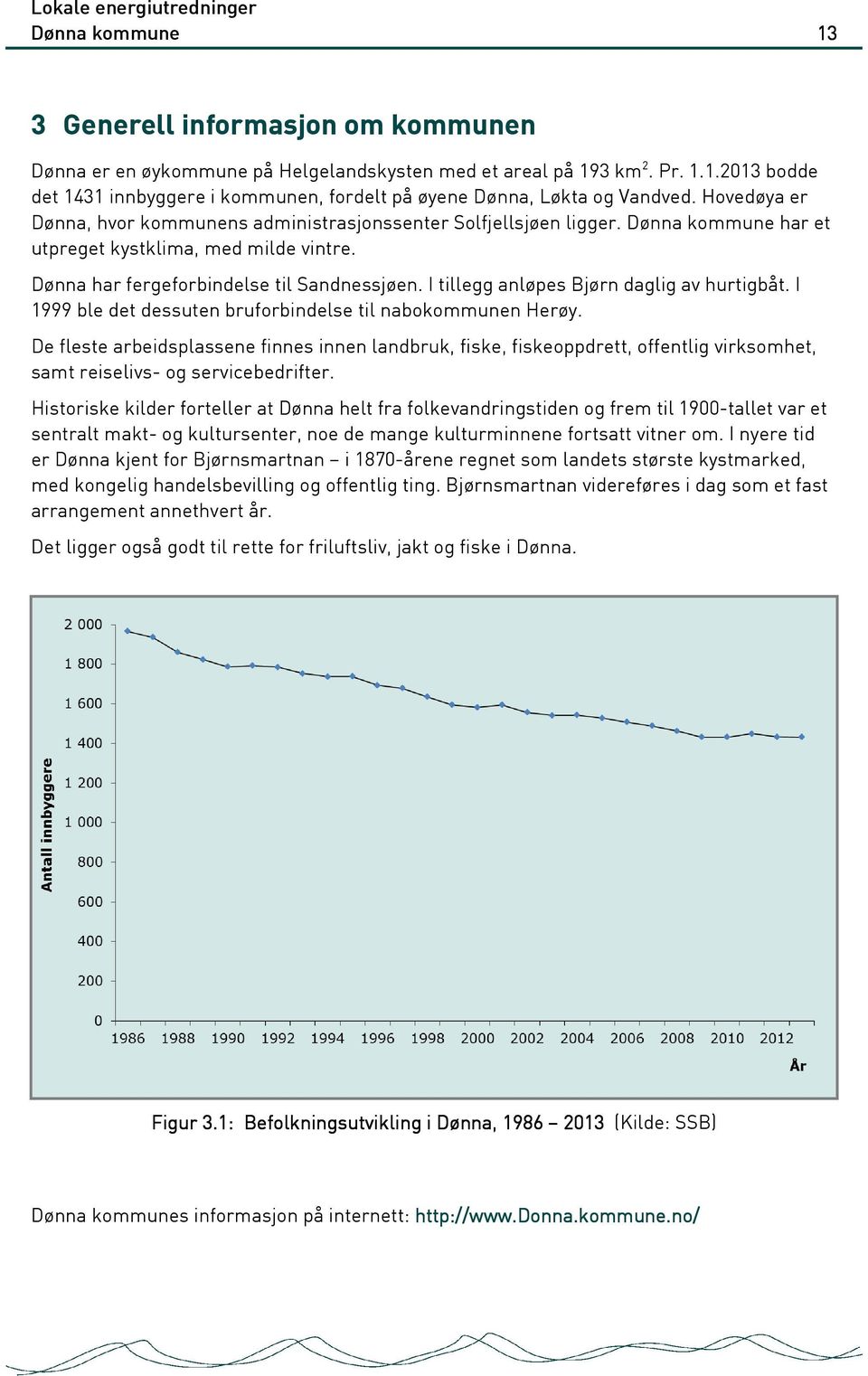 I tillegg anløpes Bjørn daglig av hurtigbåt. I 1999 ble det dessuten bruforbindelse til nabokommunen Herøy.