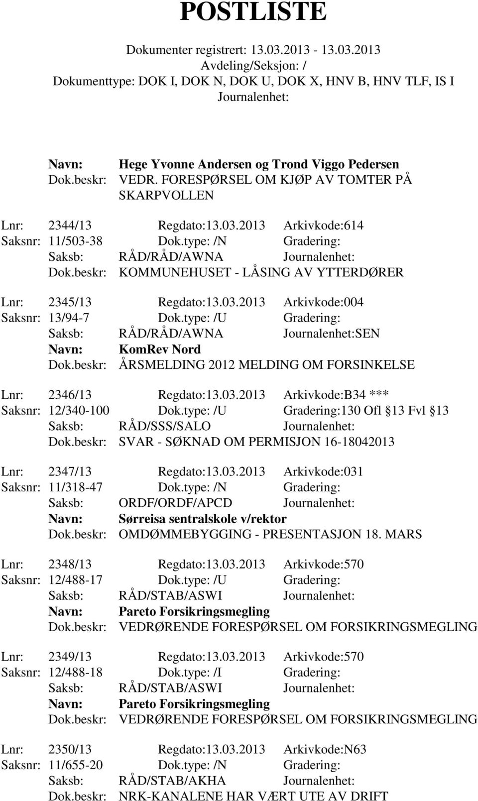 type: /U Gradering: Saksb: RÅD/RÅD/AWNA SEN Navn: KomRev Nord Dok.beskr: ÅRSMELDING 2012 MELDING OM FORSINKELSE Lnr: 2346/13 Regdato:13.03.2013 Arkivkode:B34 *** Saksnr: 12/340-100 Dok.