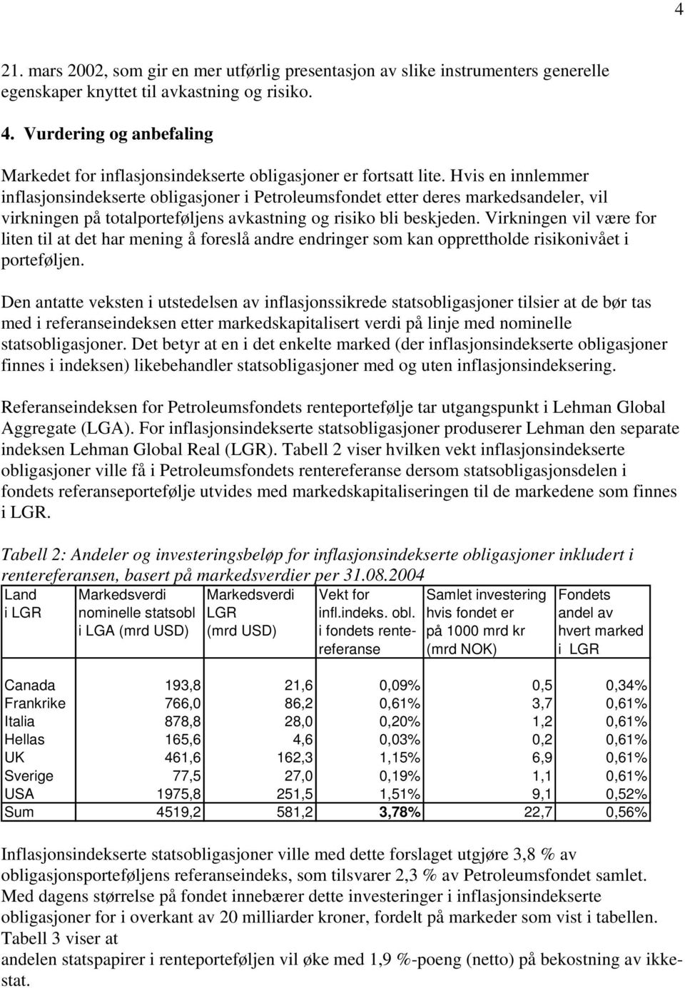 Hvis en innlemmer inflasjonsindekserte obligasjoner i Petroleumsfondet etter deres markedsandeler, vil virkningen på totalporteføljens avkastning og risiko bli beskjeden.