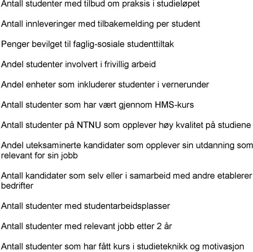 opplever høy kvalitet på studiene Andel uteksaminerte kandidater som opplever sin utdanning som relevant for sin jobb Antall kandidater som selv eller i samarbeid med