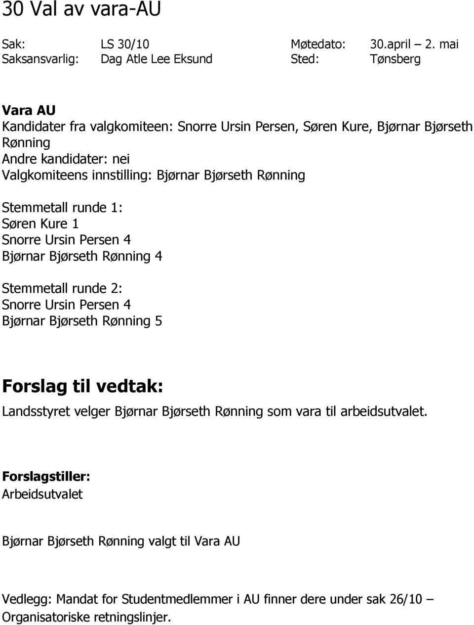 nei Valgkomiteens innstilling: Bjørnar Bjørseth Rønning Stemmetall runde 1: Søren Kure 1 Snorre Ursin Persen 4 Bjørnar Bjørseth Rønning 4 Stemmetall runde 2: Snorre