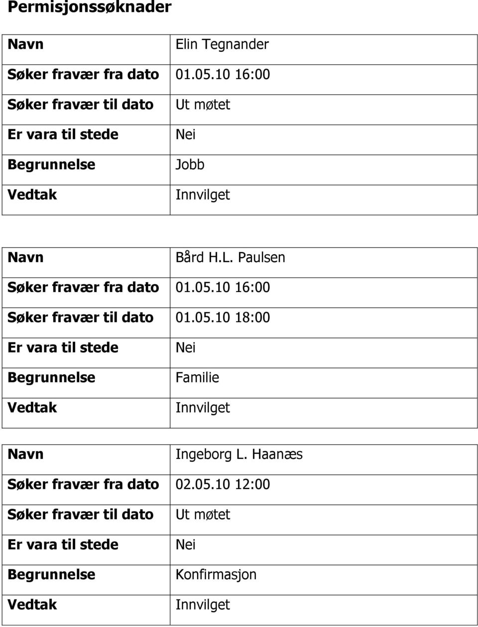 Paulsen Søker fravær fra dato 01.05.