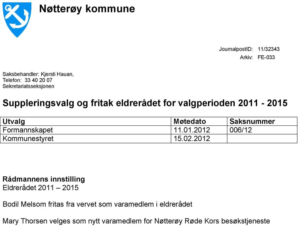 Kommunestyret Møtedato 11.01.2012 15.02.