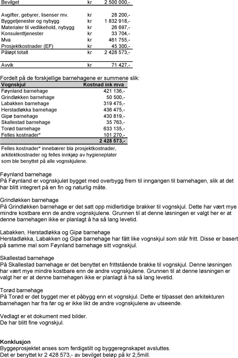 Avvik kr 71 427,- Fordelt på de forskjellige barnehagene er summene slik: Vognskjul Føynland barnehage Grindløkken barnehage Labakken barnehage Herstadløkka barnehage Gipø barnehage Skallestad