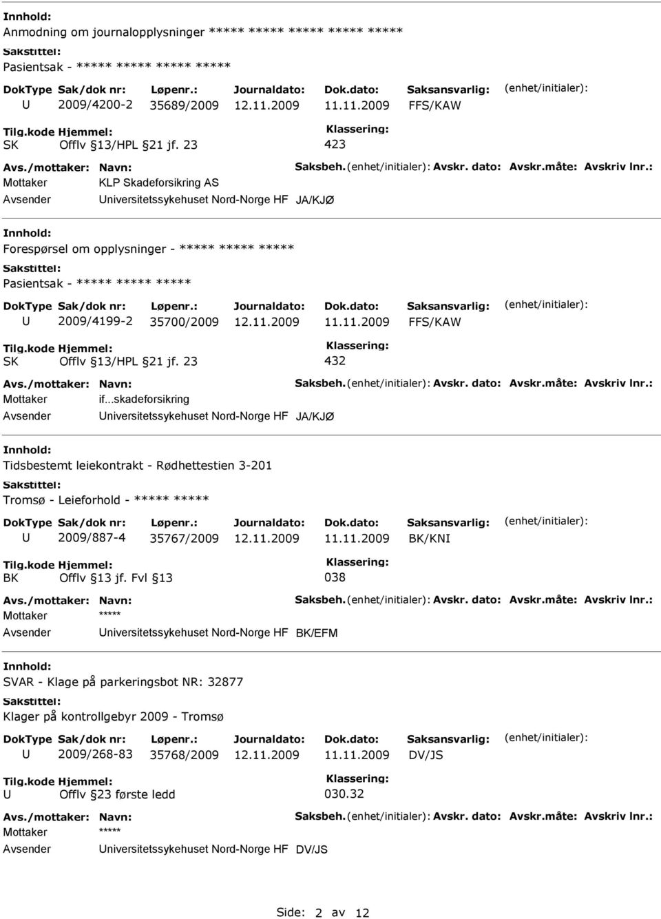 ..skadeforsikring niversitetssykehuset Nord-Norge HF JA/KJØ Tidsbestemt leiekontrakt - Rødhettestien 3-201 Tromsø - Leieforhold - ***** ***** 2009/887-4 35767/2009 /KN