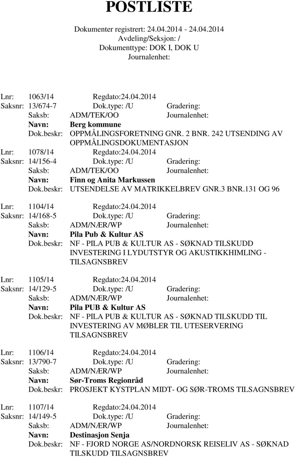 3 BNR.131 OG 96 Lnr: 1104/14 Regdato:24.04.2014 Saksnr: 14/168-5 Dok.type: /U Gradering: Pila Pub & Kultur AS Dok.