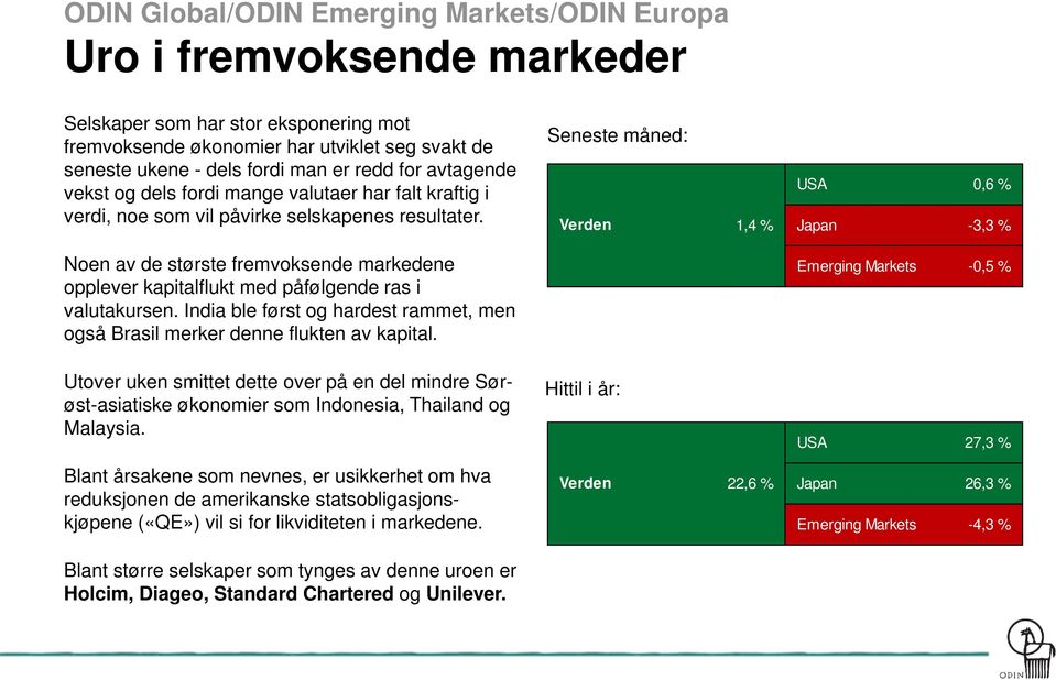 Noen av de største fremvoksende markedene opplever kapitalflukt med påfølgende ras i valutakursen. India ble først og hardest rammet, men også Brasil merker denne flukten av kapital.