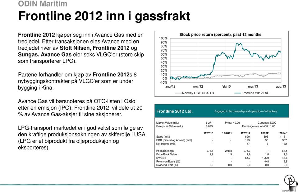 Partene forhandler om kjøp av Frontline 2012s 8 nybyggingskontrakter på VLGC er som er under bygging i Kina. Avance Gas vil børsnoteres på OTC-listen i Oslo etter en emisjon (IPO).