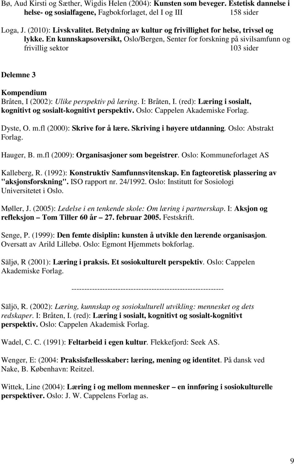 En kunnskapsoversikt, Oslo/Bergen, Senter for forskning på sivilsamfunn og frivillig sektor 103 sider Delemne 3 Kompendium Bråten, I (2002): Ulike perspektiv på læring. I: Bråten, I.