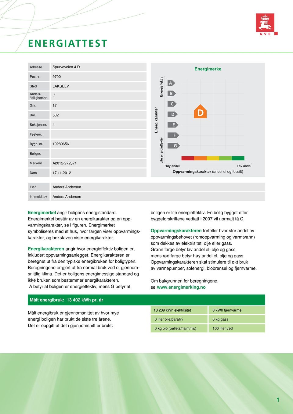 Energimerket symboliseres med et hus, hvor fargen viser oppvarmingskarakter, og bokstaven viser energikarakter. Energikarakteren angir hvor energieffektiv boligen er, inkludert oppvarmingsanlegget.