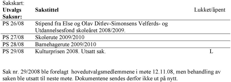 Lukket/åpent PS 27/08 Skolerute 2009/2010 PS 28/08 Barnehagerute 2009/2010 PS 29/08 Kulturprisen 2008.