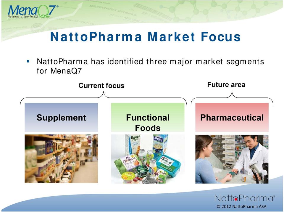 segments for MenaQ7 Current focus