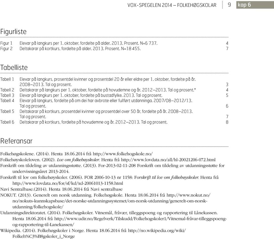 oktober, fordelte på hovudemne og år. 2012 2013. Tal og prosent.* 4 Tabell 3 Elevar på langkurs per 1. oktober, fordelte på bustadfylke. 2013. Tal og prosent. 5 Tabell 4 Elevar på langkurs, fordelte på om dei har avbrote eller fullført utdanninga.