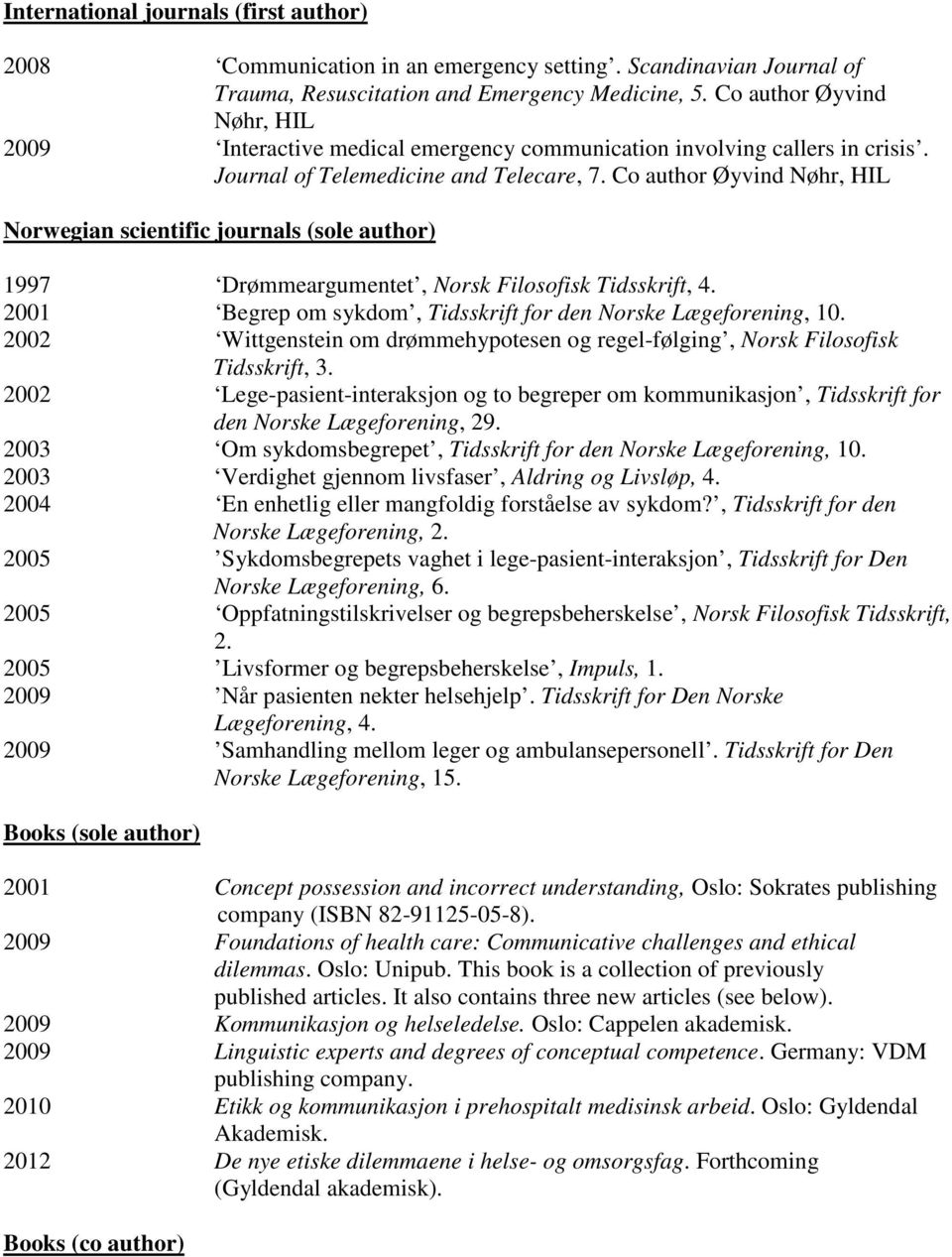 Co author Øyvind Nøhr, HIL Norwegian scientific journals (sole author) 1997 Drømmeargumentet, Norsk Filosofisk Tidsskrift, 4. 2001 Begrep om sykdom, Tidsskrift for den Norske Lægeforening, 10.