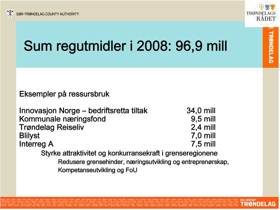 mill Blilyst 7,0 mill Interreg A 7,5 mill Styrke attraktivitet og konkurransekraft i