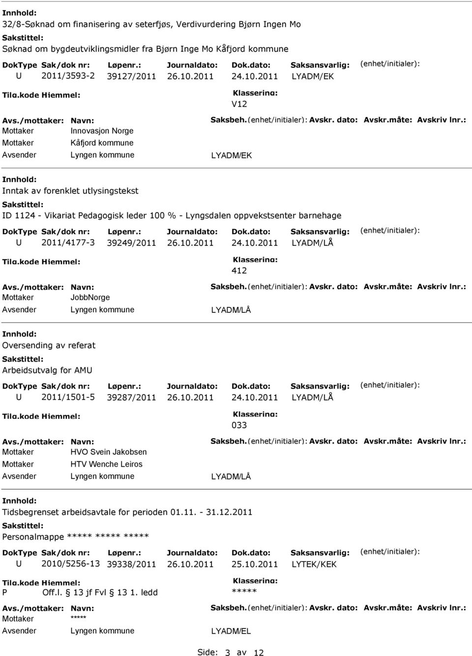 : Mottaker nnovasjon Norge Mottaker Kåfjord kommune nntak av forenklet utlysingstekst D 1124 - Vikariat edagogisk leder 100 % - Lyngsdalen oppvekstsenter barnehage 2011/4177-3 39249/2011 24.10.2011 412 Avs.