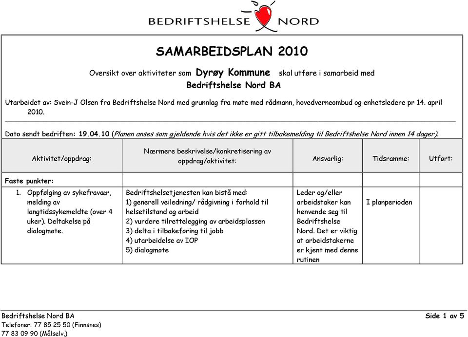 Aktivitet/oppdrag: Nærmere beskrivelse/konkretisering av oppdrag/aktivitet: Ansvarlig: Tidsramme: Utført: Faste punkter: 1. Oppfølging av sykefravær, melding av langtidssykemeldte (over 4 uker).