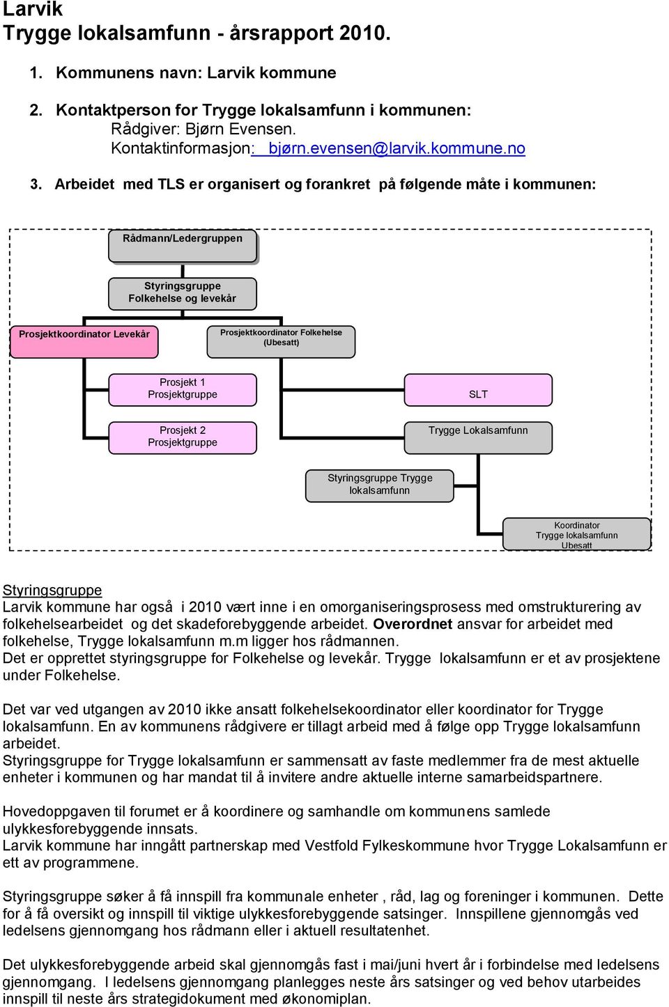 Arbeidet med TLS er organisert og forankret på følgende måte i kommunen: Rådmann/Ledergruppen Styringsgruppe Folkehelse og levekår Prosjektkoordinator Levekår Prosjektkoordinator Folkehelse (Ubesatt)