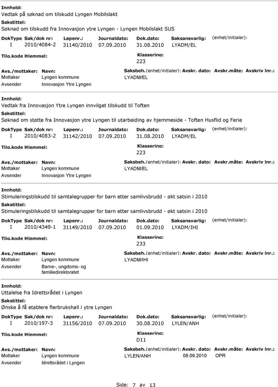 Lyngen nnhold: Stimuleringstilskudd til samtalegrupper for barn etter samlivsbrudd - økt satsin i 2010 Stimuleringstilskudd til samtalegrupper for barn etter samlivsbrudd - økt satsin i 2010